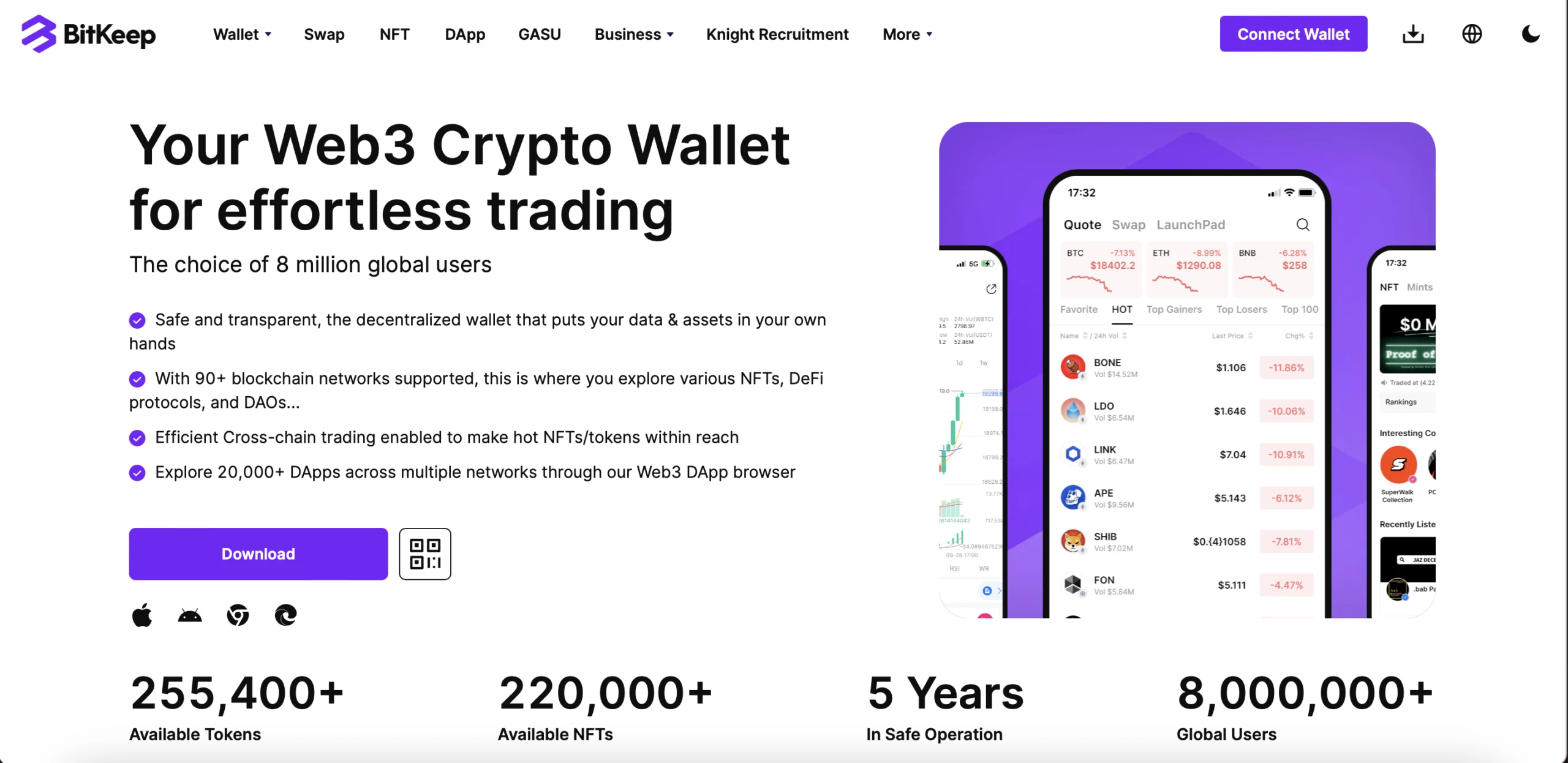 1 - BitKeep - Website Interface