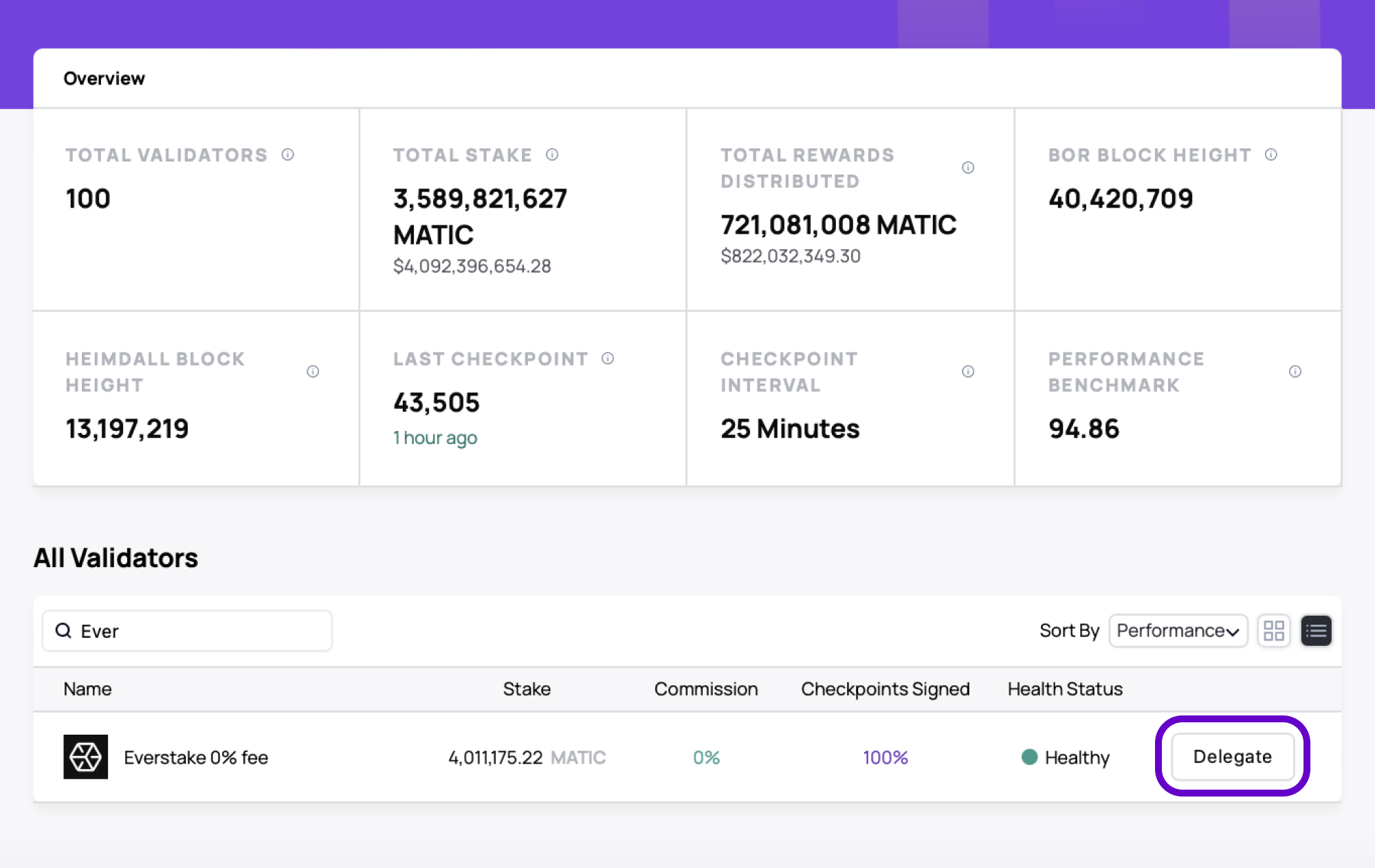 9 - Polygon Staking Dashboard - Delegate to Everstake