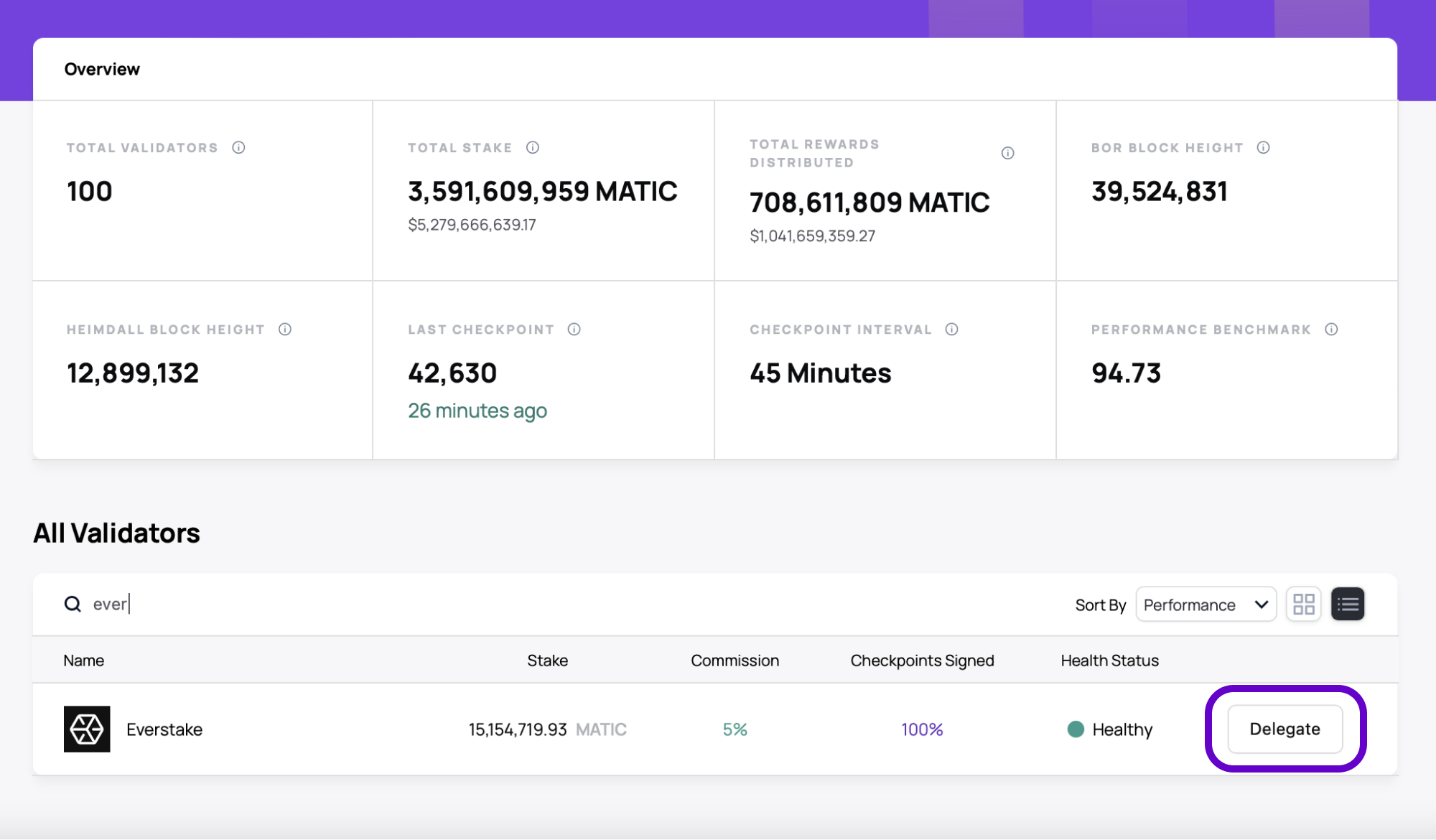 11 - Polygon Staking Dashboard - Delegate to Everstake