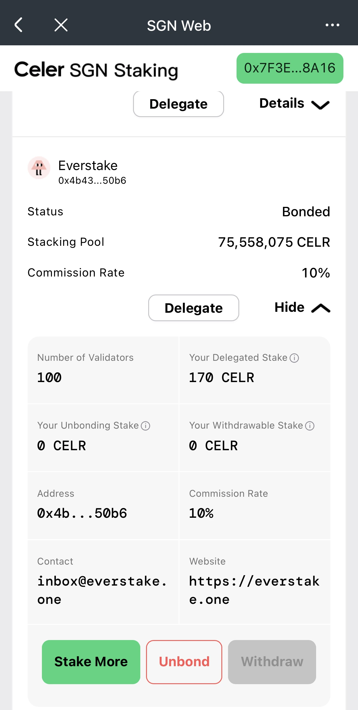 Details of your delegation 