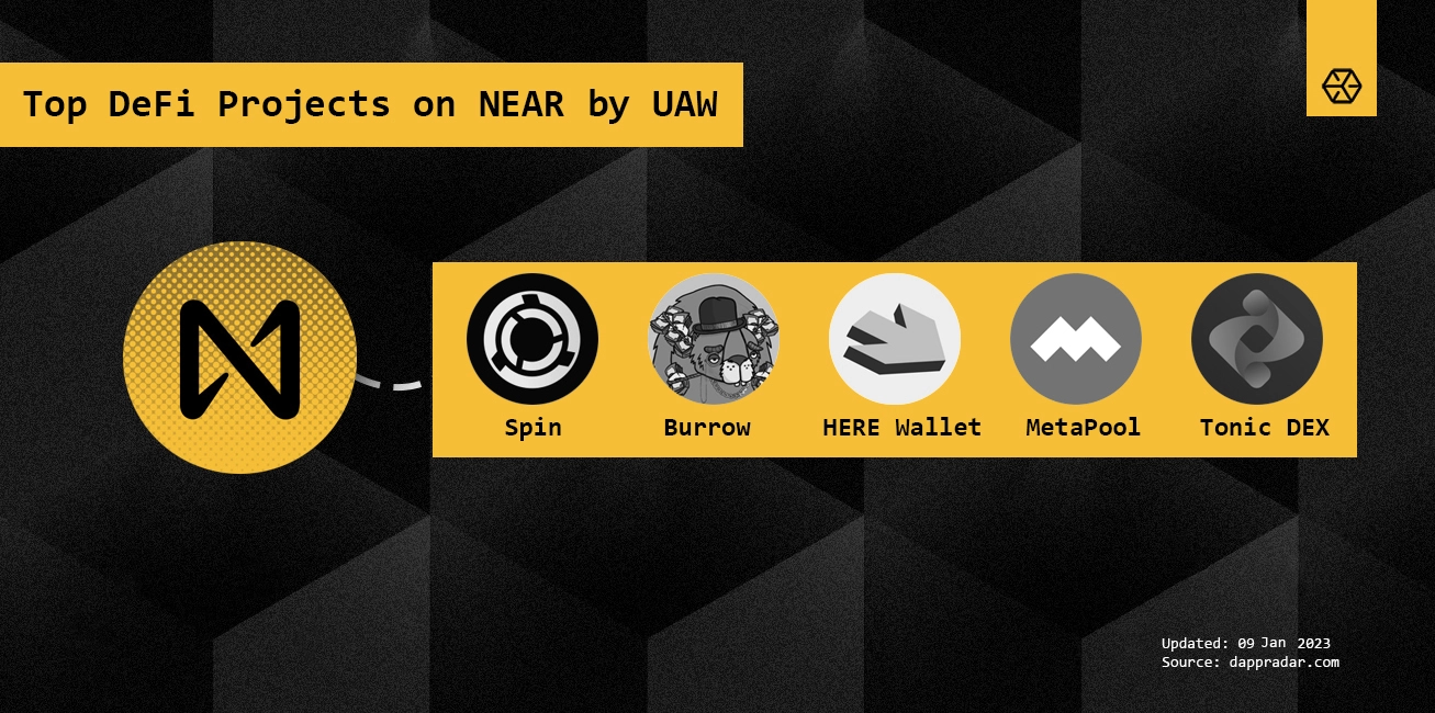 NEAR_defi_by_uaw_9.01.23