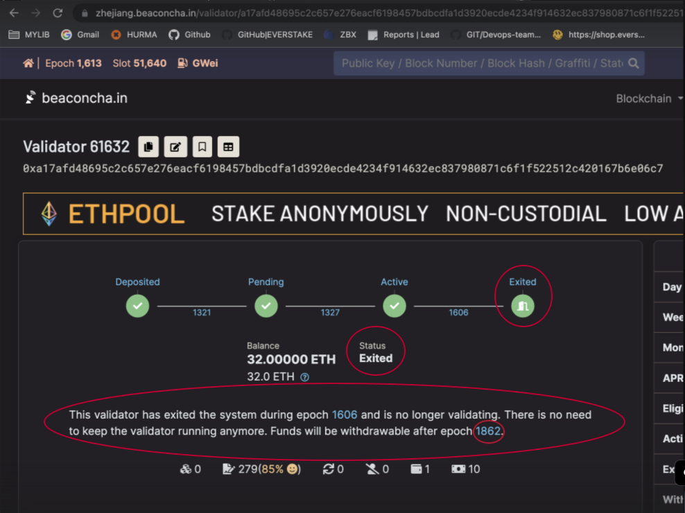 Exit and withdrawal epoch