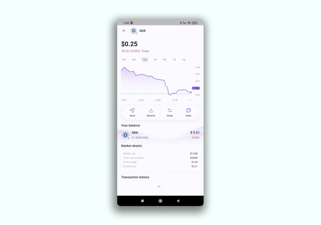 How to Stake ADA via Lumo: A Full Guide